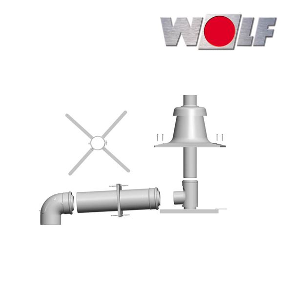 Pripájacia súprava DN 60/100 - vedenie spalín v šachte, plastový kryt DN60