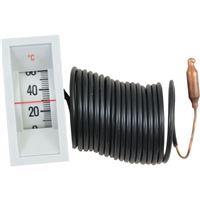 Teplomer pre R31/R32