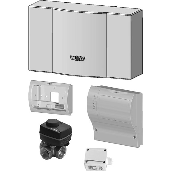 Modul chladenia BKM na pasívne chladenie